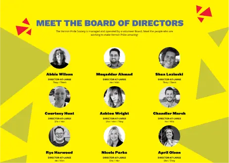 Vernon Pride Board of Directors